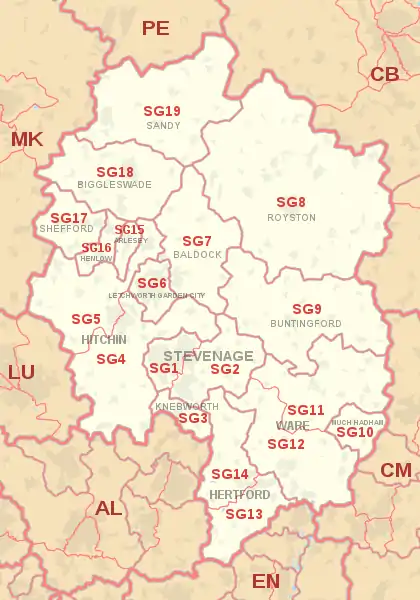 SG postcode area map, showing postcode districts, post towns and neighbouring postcode areas.