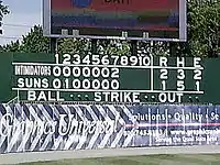 Manually operated scoreboard