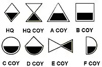 SWATF 31 Battalion company Insignias