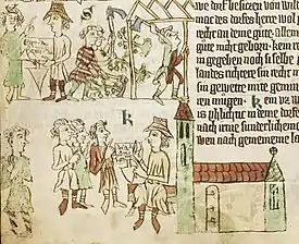 The Sachsenspiegel depicting the Ostsiedlung process. Upper part: the locator (with a special hat) receives the foundation charter from the landlord. The settlers clear the forest and build houses. Lower part: the locator acts as the judge in the village.