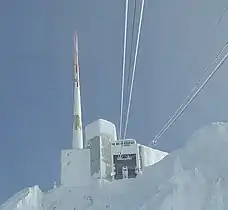 The Saentisbahn, Switzerland