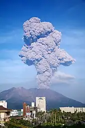 Image 69Sakurajima eruption on October 3, 2009 (from Geography of Japan)