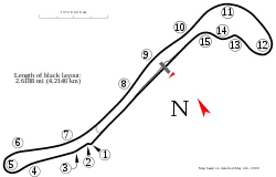 Motorcycling Circuit (1986–1997)