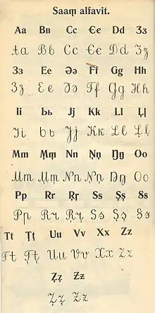 The Sami alphabet in 1933