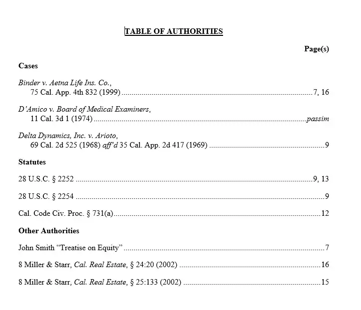 Sample Table of Authorities.  Shows grouping by Cases, Statutes and Other Authorities.