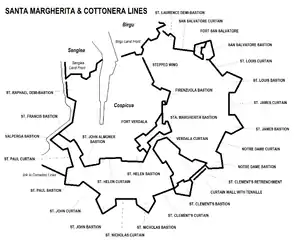 Sta. Margherita Lines