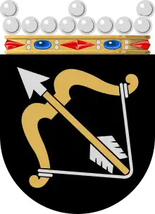 Coat of arms of Kuopio