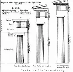 Three Greek Doric columns