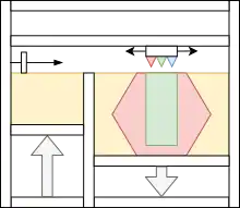 Schematic of a Binder Jetting 3D Printer