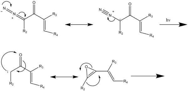 Scheme 5a:Mechanism for the Formation of the Vinyl Ketene (Wolff Rearrangement)