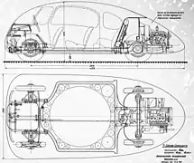 Construction drawings