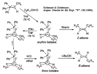 The Schlosser variant of the Wittig reaction