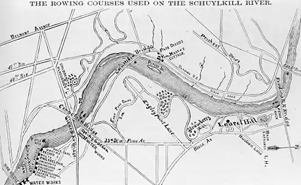 1872 Schuylkill River map.