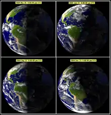 Orientation of the terminator (division between night and day) depends on the season.