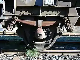 Axleboxes and double-shackle running gear