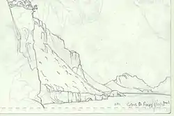 Marcello Cominetti's drawing of the "Grotta del Fico" (Fico's Cave) from the sea