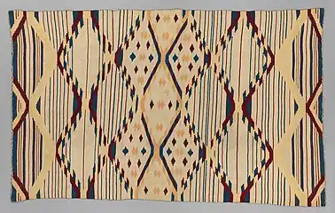 Serape, Metropolitan Museum