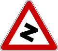 Dangerous curves ahead