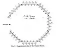 Plan of the chapter house