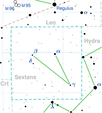 LHS 292 is located in the constellation Sextans.