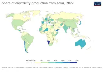 Image 30The share of electricity production from solar, 2022 (from Solar power)