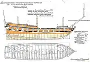 Empty ship's hull with color proposal