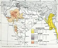 1909 percentage of Sikhs, Buddhists, and Jains.