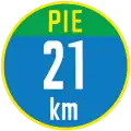 Expressway name and distance marker