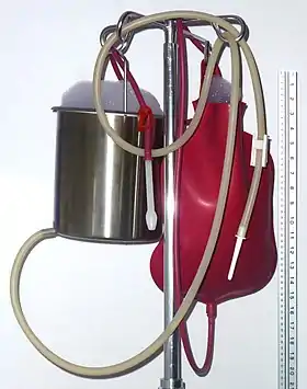 Enema bag and enema bucket