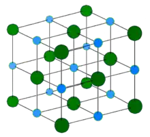 Rock-salt structure