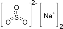 Sodium sulfite