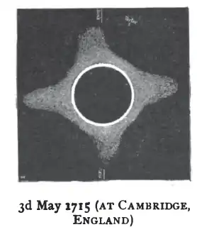 Observations from Cambridge, England, drawing of the corona around the eclipsed sun.