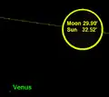 Photographic equipment may allow the planet Venus to be shown about 1.5 degrees west and south of the annular ring of the sun.