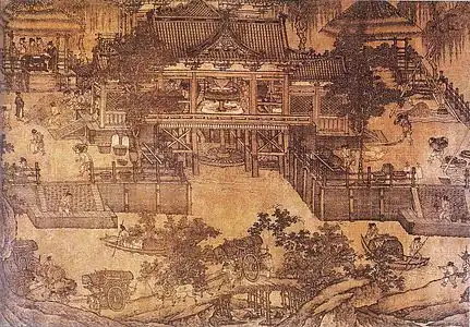 Image 31A Northern Song era (960–1127 AD) Chinese watermill for dehusking grain with a horizontal waterwheel (from History of agriculture)