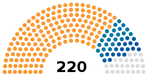 South African presidential election, 1979