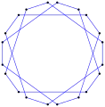 Spirolateral (1,3)126°, p20