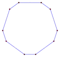 Spirolateral (1,2)144°, p10