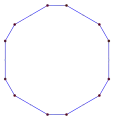 Spirolateral (1,2)150°, p12