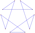 Spirolateral (1,2)36°, p10