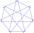 Spirolateral 277.14°