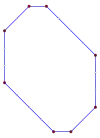 Spirolateral (1…4)135°, g2