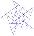 Spirolateral (1…4)36°, g5