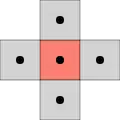 4-connectivity in a square tiling, 