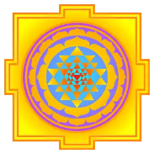 The Sri Yantra diagram