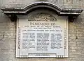 Memorial to Old Boys of St Paul's School