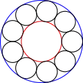 Closed Steiner chain of nine circles. The 1st and 9th circles are tangent.