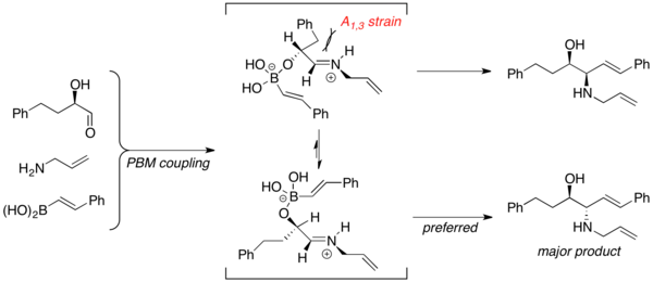 diastereoselectivity of amino synthesis_mechanism and transition state