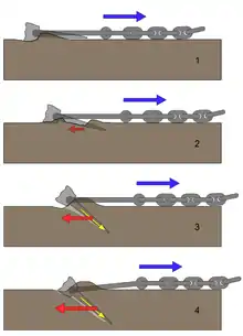 A stockless anchor being set