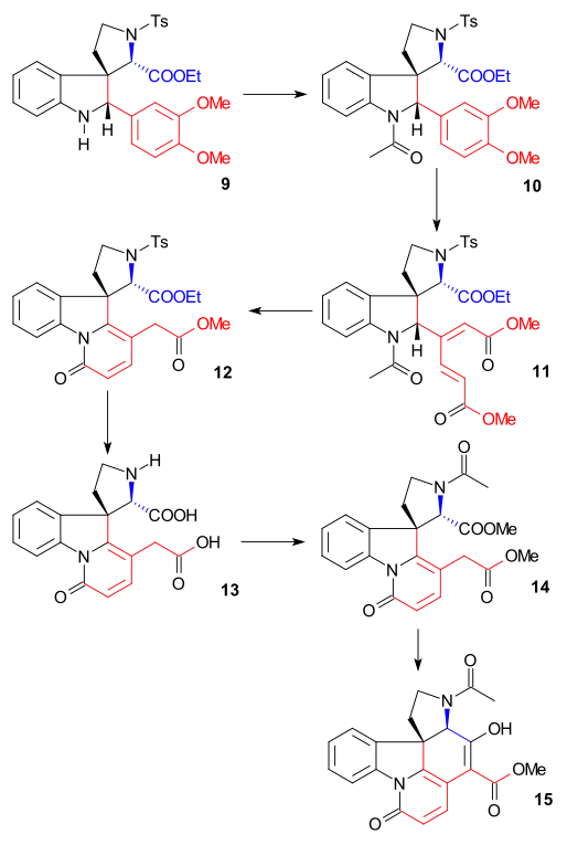 Strychnine synthesis Woodward part 2