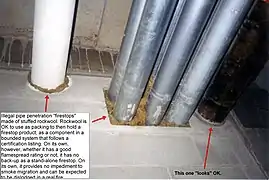 Insulated pipes